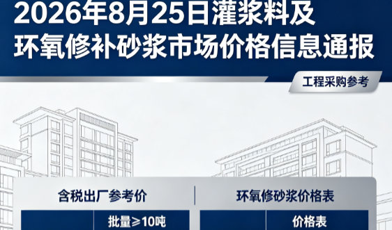 青县2026年8月25日灌浆料及环氧修补砂浆市场价格信息通报